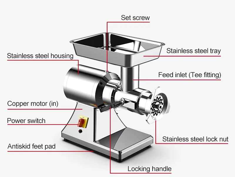 electric meat grinder (9)