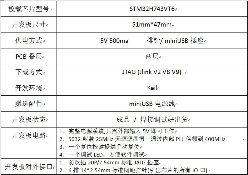 STM32H7 STM32 H743VIT6 H750VBT6 минимальная системная плата основная плата адаптер