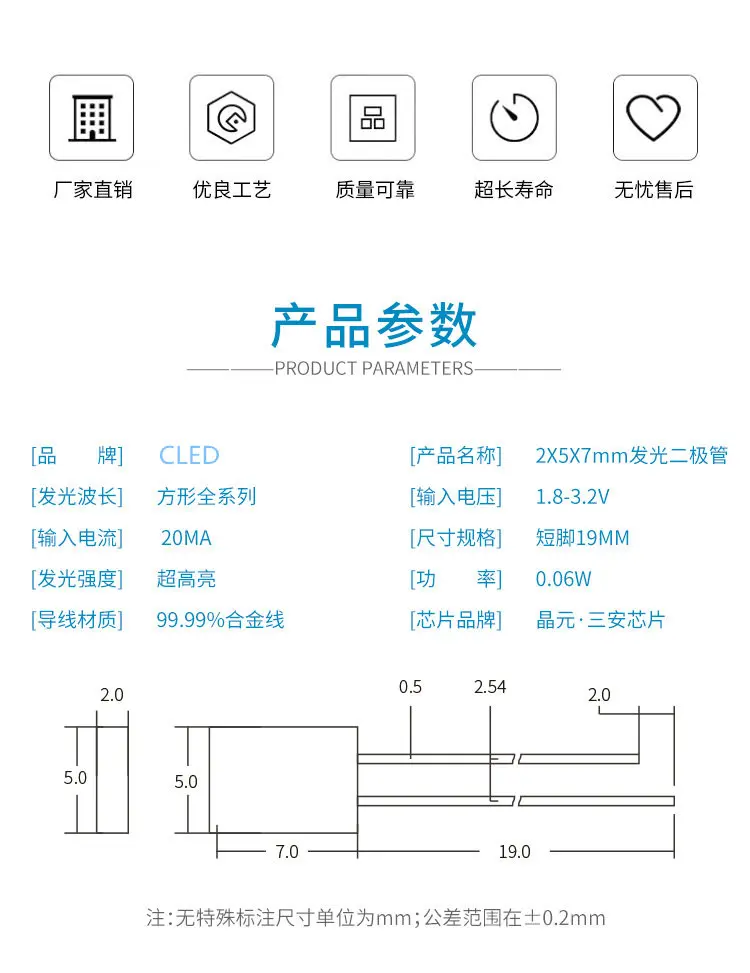 12909511024_369582114_副本