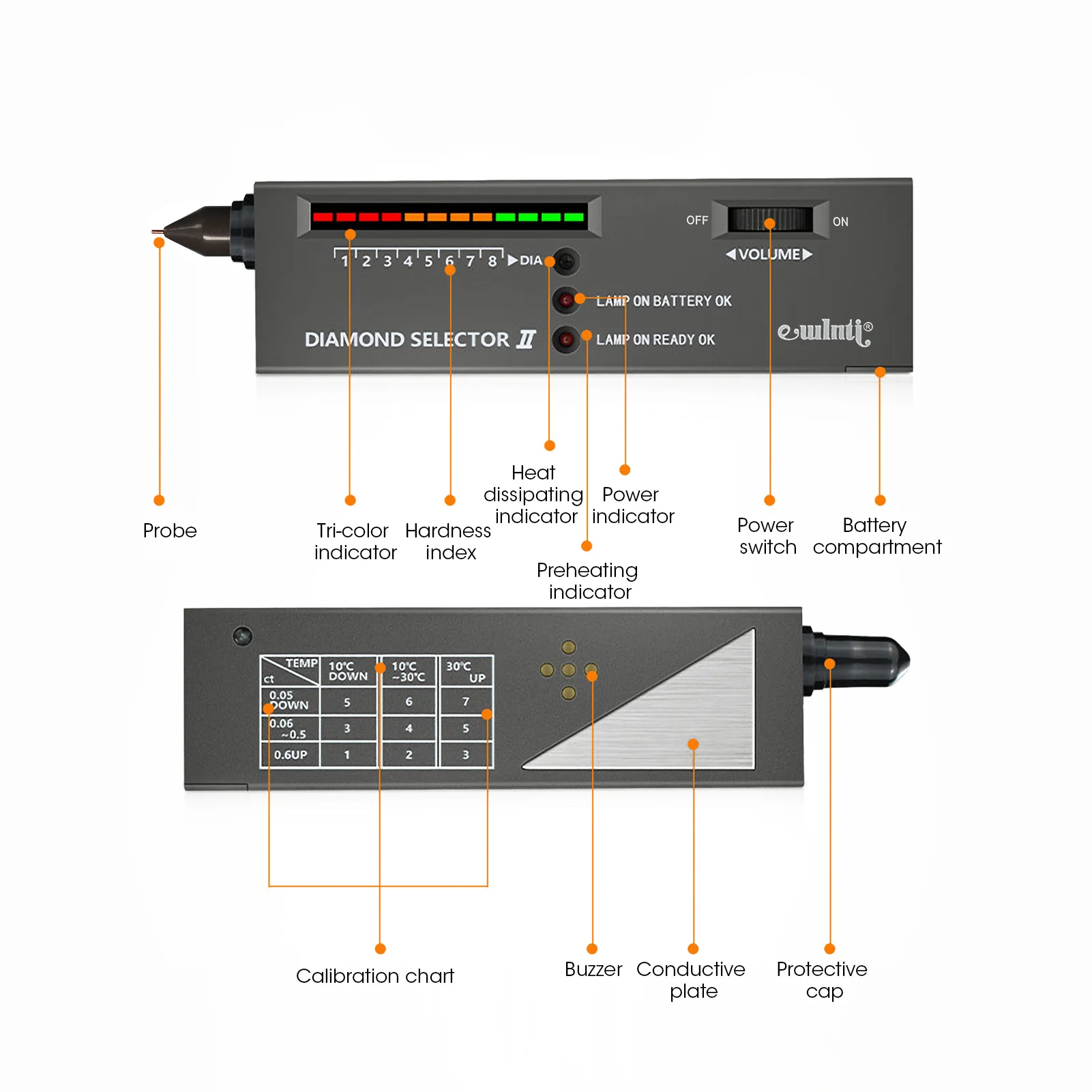 LED Indicator Diamond Tester Diamond Tester Pen High Accuracy Diamond Selector Detector Gem stone Jewelry Testing Tool with bag