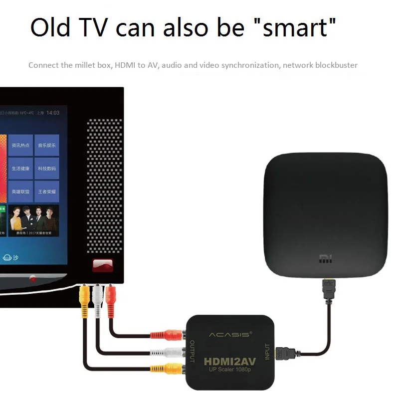 HDMI К AV скейлер адаптер HD видео конвертер коробка HDMI к RCA AV/CVSB L/R видео 1080P HDMI2AV Поддержка NTSC PAL