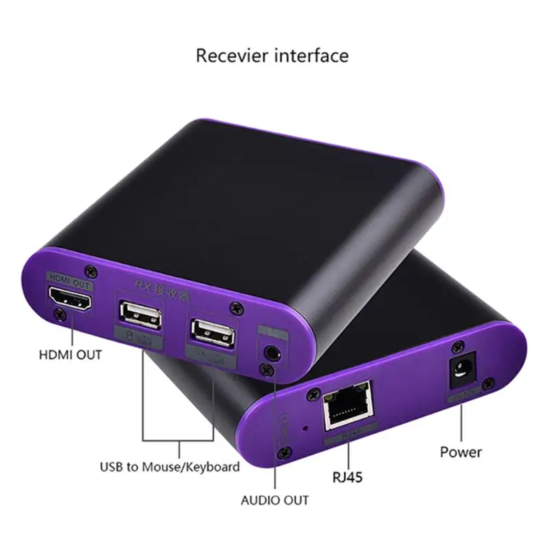 HDMI удлинитель IP отличное мастерство и долговечность KVM 1080P 60 Гц 200 м USB HDMI KVM удлинитель CAT6 с аудио портом