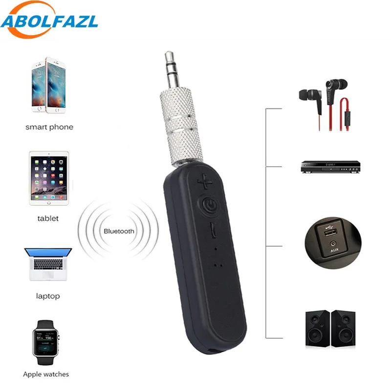 

ABOLFAZL Bluetooth 4.1 Transmitter and Receiver 3.5mm Audio Adapter For TV Audio Music Adapter Mic car