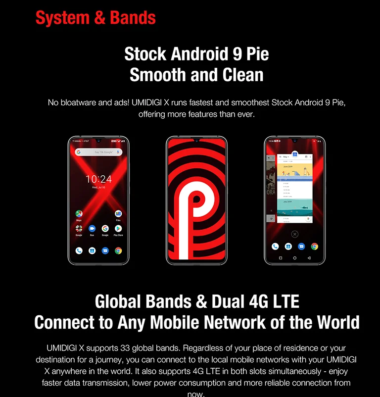 UMIDIGI X экран отпечатков пальцев 6,35 AMOLED дисплей глобальная версия 48MP Тройная задняя камера 128 ГБ 4 ГБ Helio P60 4150 мАч мобильный телефон