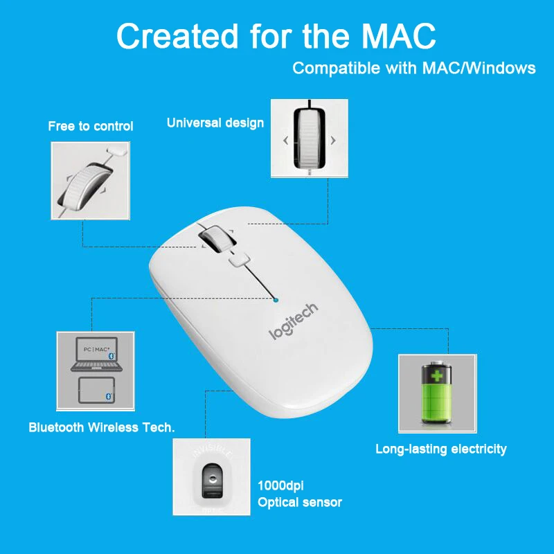 Новая мышь logitech M558 Bluetooth, Беспроводная портативная беспроводная оптическая мышь 1000 dpi 2,4 Ghz для ПК, поддержка официального агентства