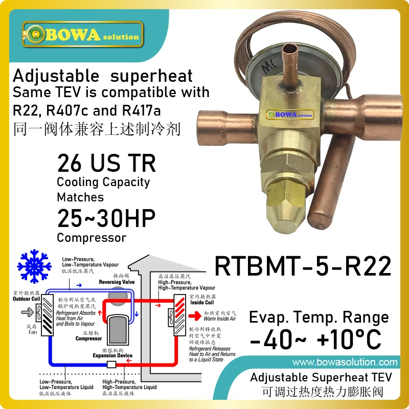 26TR R22 TEV с функцией двойного потока подходит для компрессоров от 25 до 30 л.с. хороший