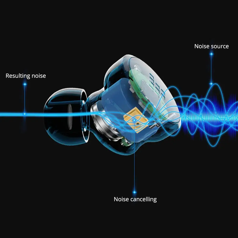 【QualcommChip5124】Original Tronsmart Apollo Bold ANC TWS Pro Wireless Bluetooth Earphones Handsfree Type c Earbuds Aptx hd buds