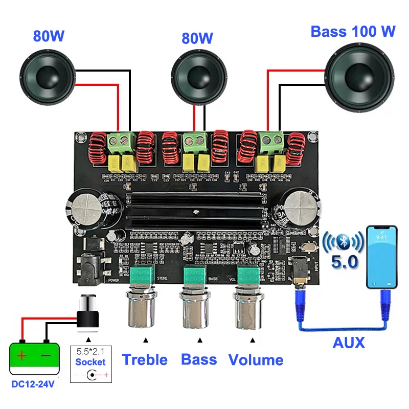 Power Subwoofer Amplifier-Board Audio Class Stereo Equalizer Bluetooth TPA3116D2 AUX