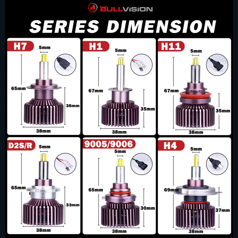 H7 H8 HB3 9005 HB4 9006 H11 H1 9012 HIR2 12sides 80W 3D 360 degree 25000LM LED Headlights Bulbs Auto Lamp