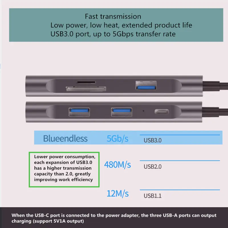 Type-C Hub Laptop Docking Station USB 3.0 HDMI TF LAN PD USB -C for Macbook for Huawei Mate 10 P20