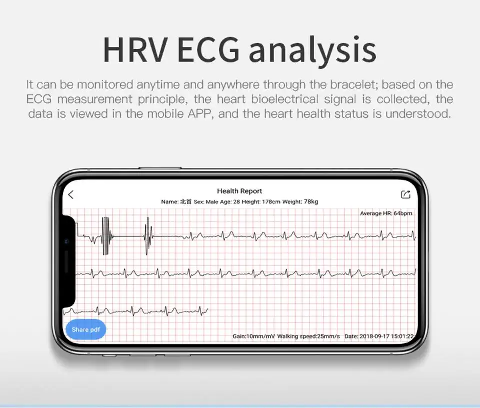 R2 Смарт-часы ECG+ PPG Bluetooth 5,0 браслет sphygmometer трекер активности для Android huawei Honor телефон Мужские Женские умные часы