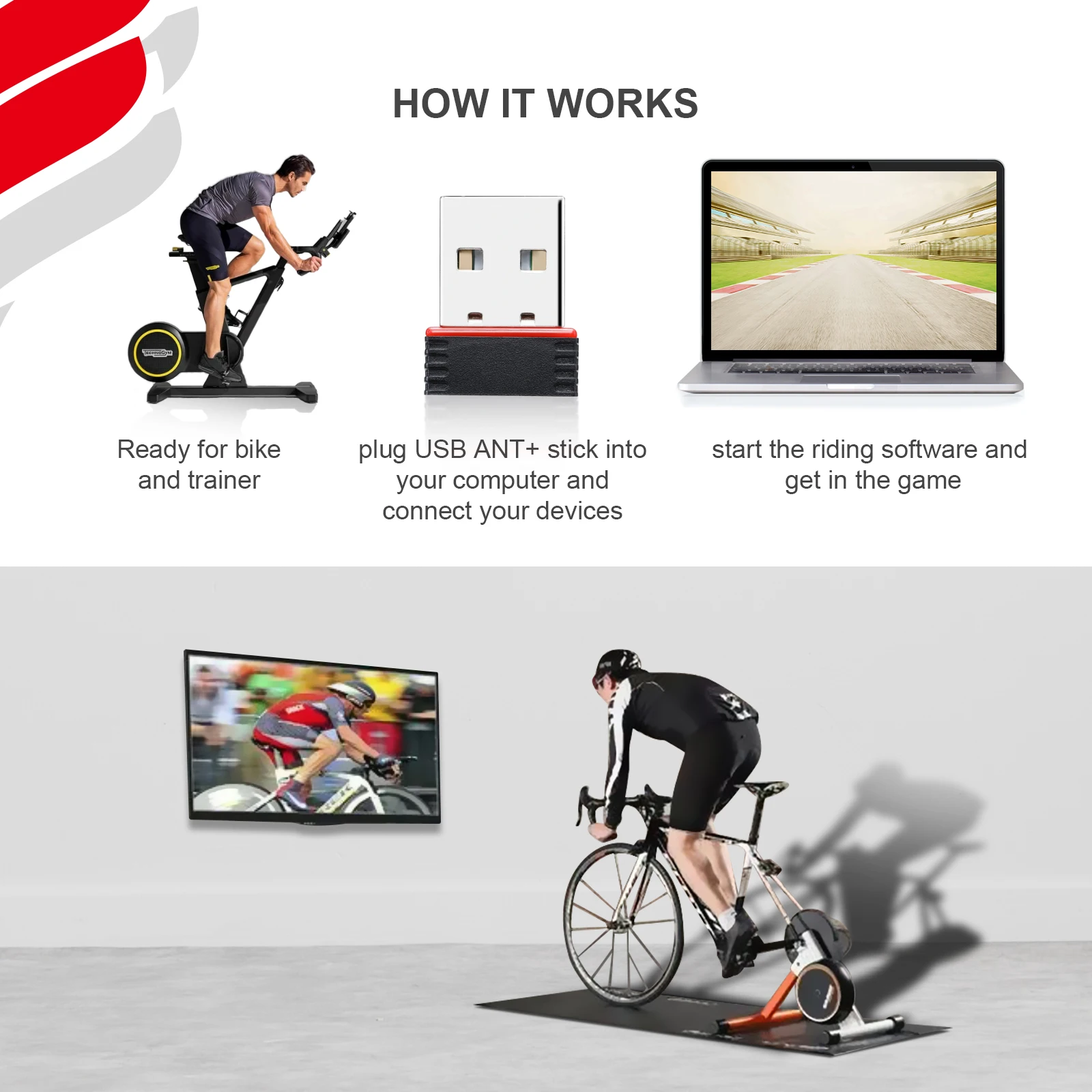 USB ANT+ Stick Dongle Wireless Receiver for Garmin Cycling and Fitness Device, ANT Adapter for Wahoo, Suunto, Zwift, TacX, Bkool