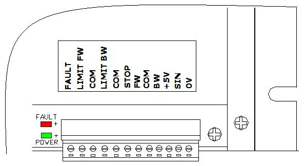 dc controller LED indicator
