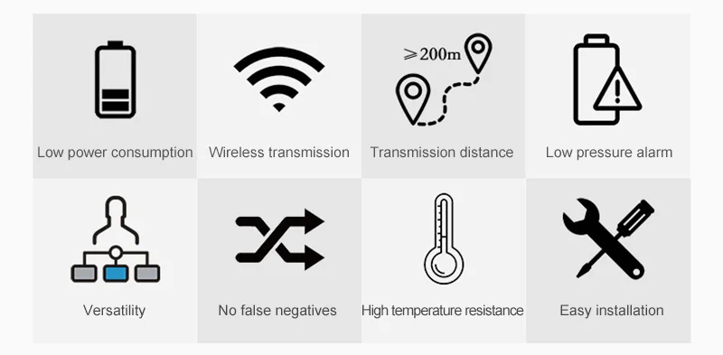 Беспроводная дверная сигнализация, wifi, датчик окна, двери, детектор, умный дом, безопасность через приложение, контроль, Совместимость с wifi, GSM сигнализация