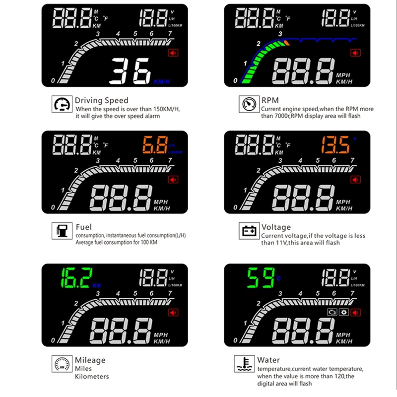 A100S T100 OBD автомобиля Hud головой вверх Дисплей Температура Датчик Obd превышение скорости Предупреждение Системы проектор лобовое стекло