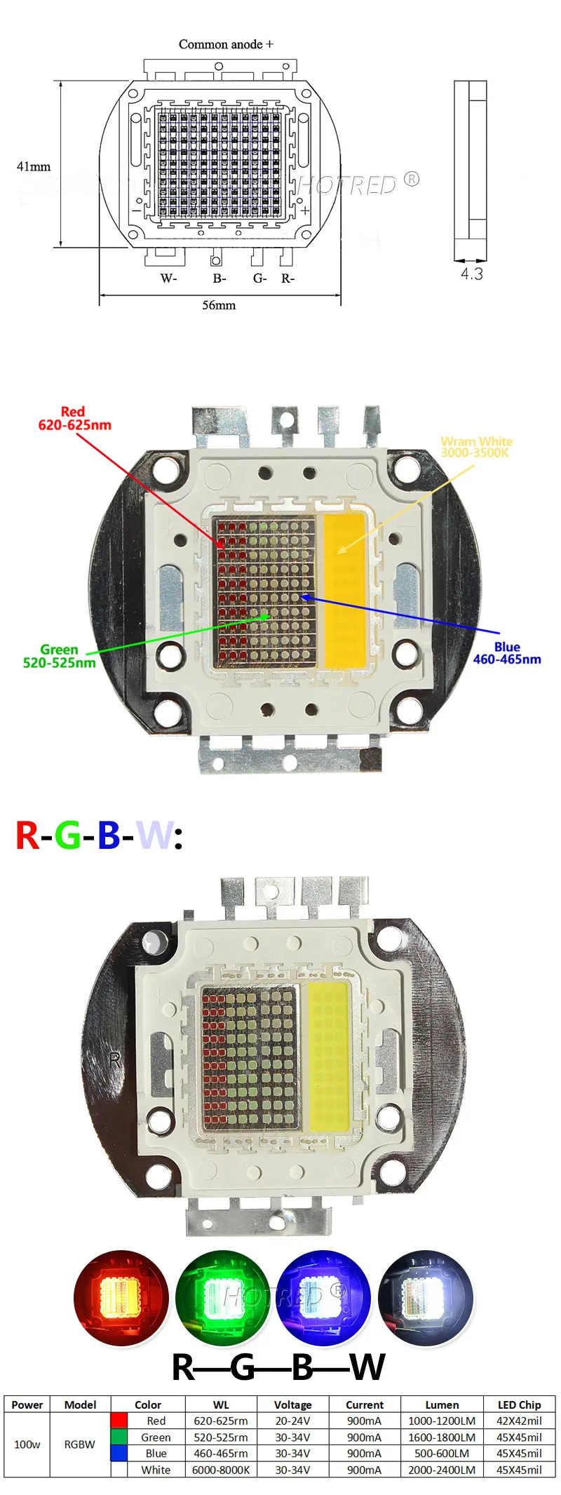 Alta potência 100w rgb rgbw rgbww led