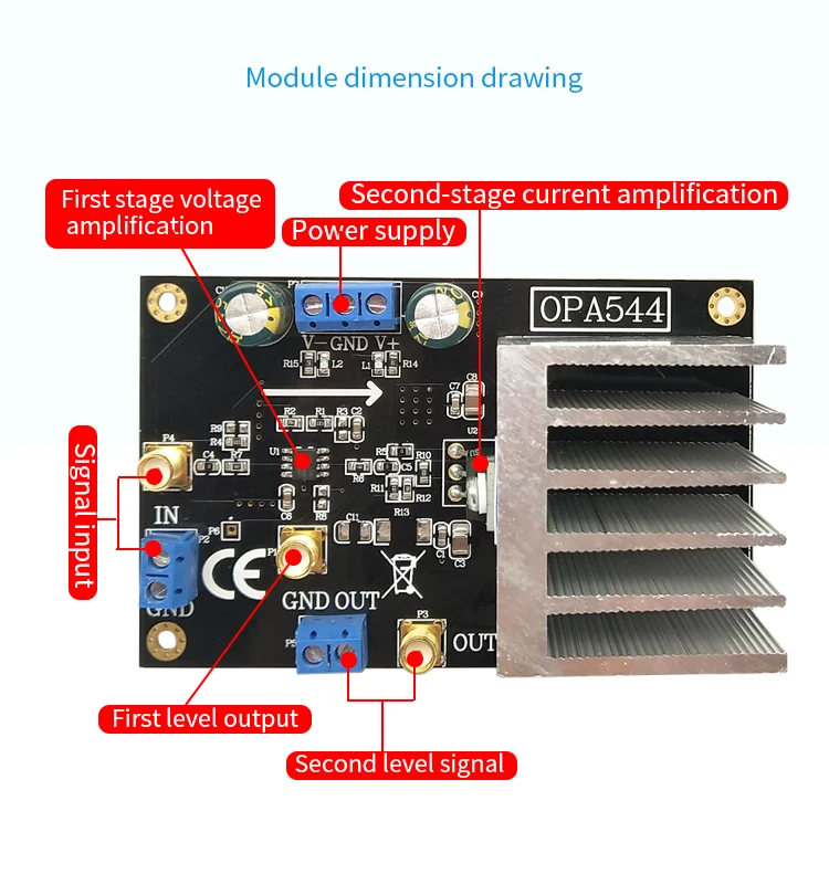 smt详情4-接口图