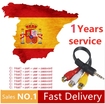 

Europe 1Year cccam europe 7lines in Europe Germany Italy Poland Spain dvb s2 v7 v8 v9 receptor tv satellite receiver Set top box