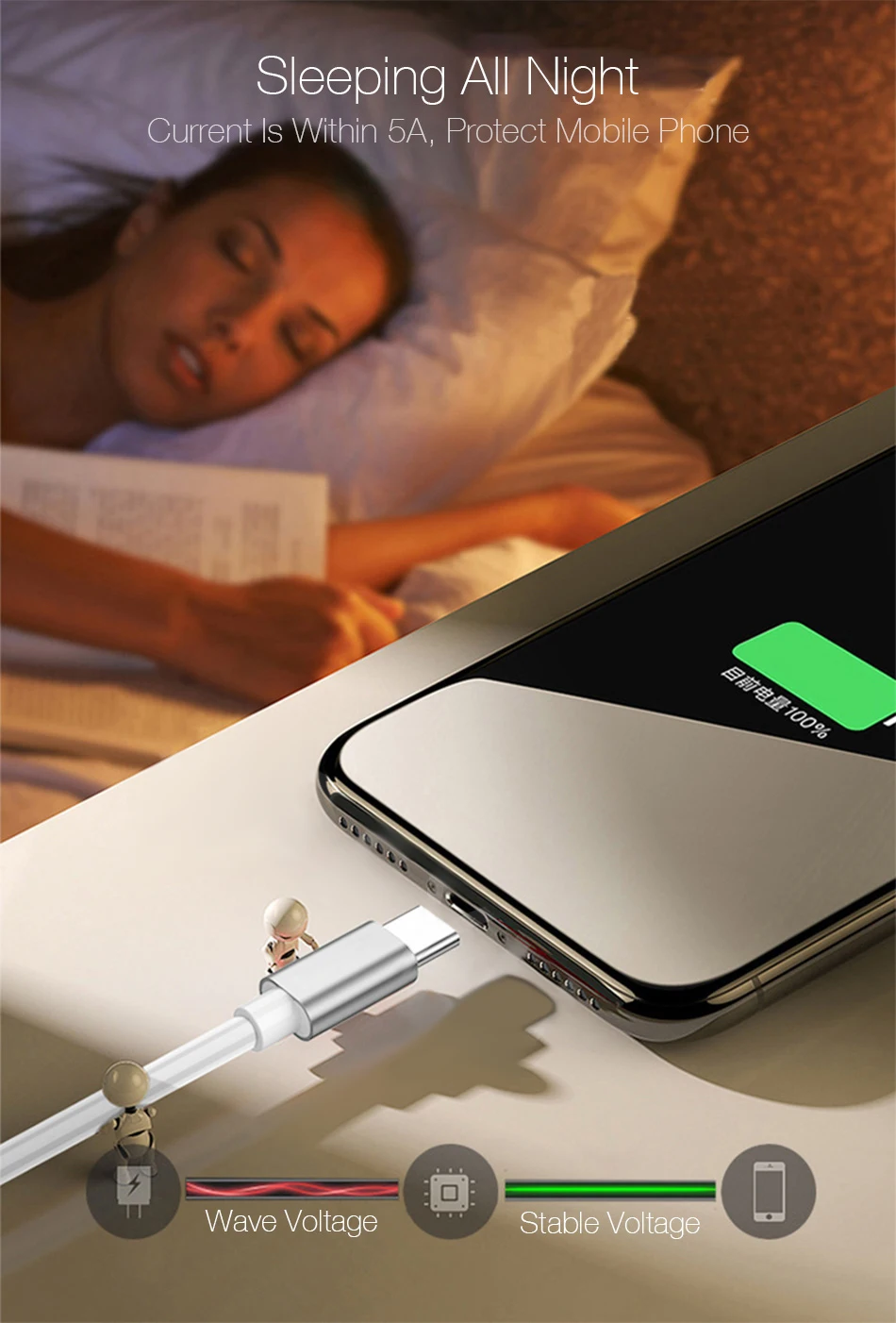1 м USB C 5A type C кабель для huawei P30 P20 Mate20 Pro P10 Plus lite USB 3,1 type-C для samsung Supercharge супер зарядный кабель