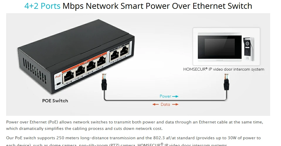 Hompur 6 портов 100 Мбит/с PoE коммутатор с 4 PoE портами и 2 Uplink Ethernet IEEE 802.3af/at