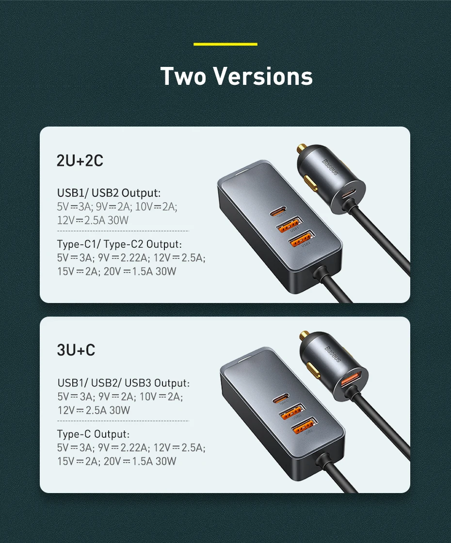 Baseus chargeur multiport rapide 120W PPS pour voiture-19