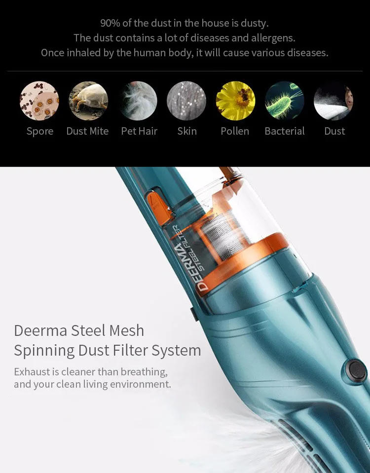 XIAOMI Deerma DX900 вертикальный пылесос ручной Беспроводной Бытовой Очиститель низкий уровень шума пылесборник сильный всасывающий