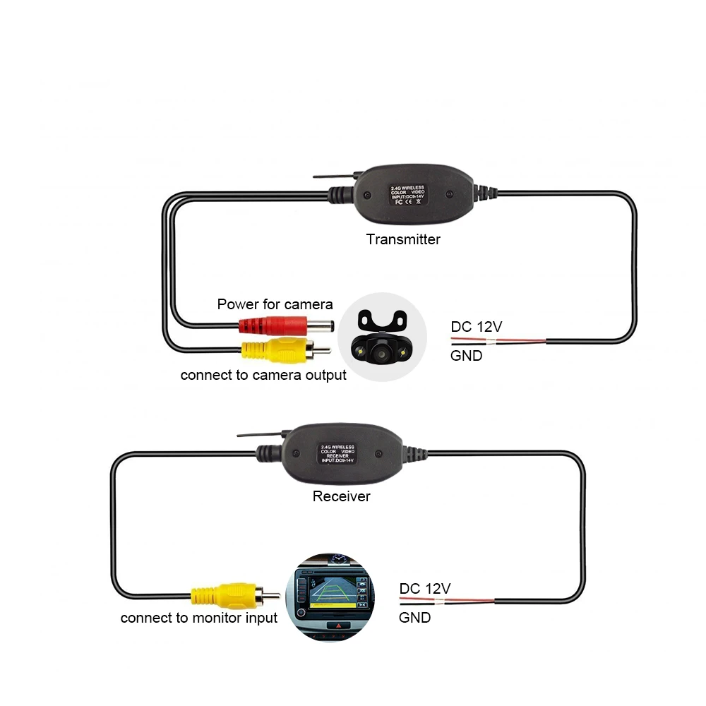 Easy Installation Car Rear View Camera Wifi Wireless Wiring Kit 2.4GHz DC 12V Vehicle Cameras Wireless TransmitterReceiver (2)