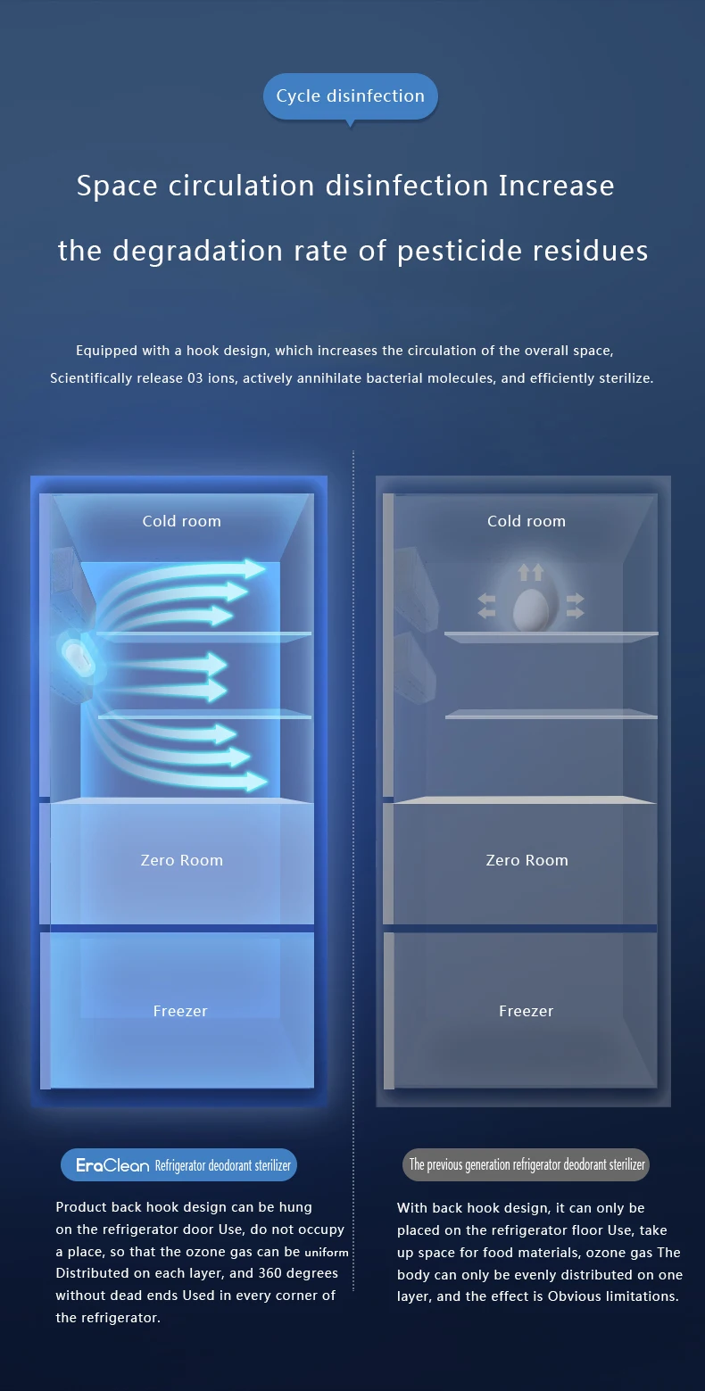 冰箱消毒盒详情_08