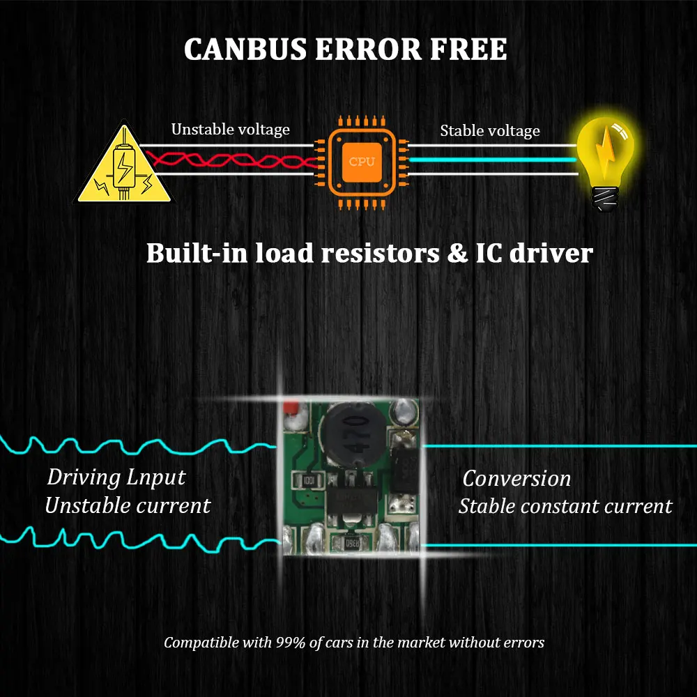 2 шт. HID Белый Canbus Ошибок P13W PSX26W Автомобильный светодиодный лампы для 2011- Toyota Highlander светодиодный Противотуманные фары вождения DRL лампы