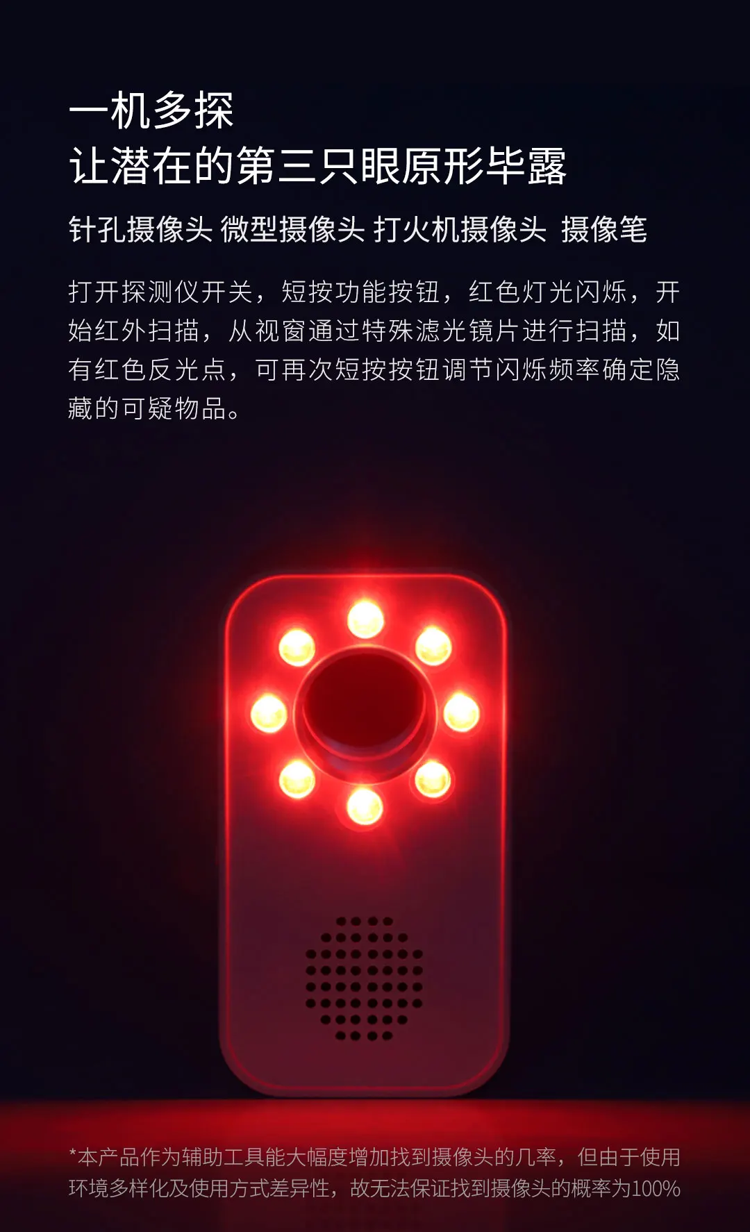 New Xiaomi Mijia Youpin Smoovie Multifunction Infrared Detector Infrared detection sound and light alarm compact and portable
