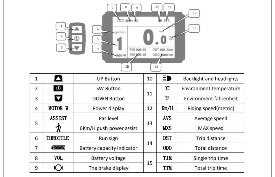 Cheap 350W 500W Electric Motor Wheel 48V electric bike ebike Conversion Kit 36V Electric Bicycle bike Kit MXUS 15F 15R 15C Hub Motor 14 Cheap 350W 500W Electric Motor Wheel 48V electric bike ebike Conversion Kit 36V Electric Bicycle bike Kit MXUS 15F 15R 15C Hub Motor 14