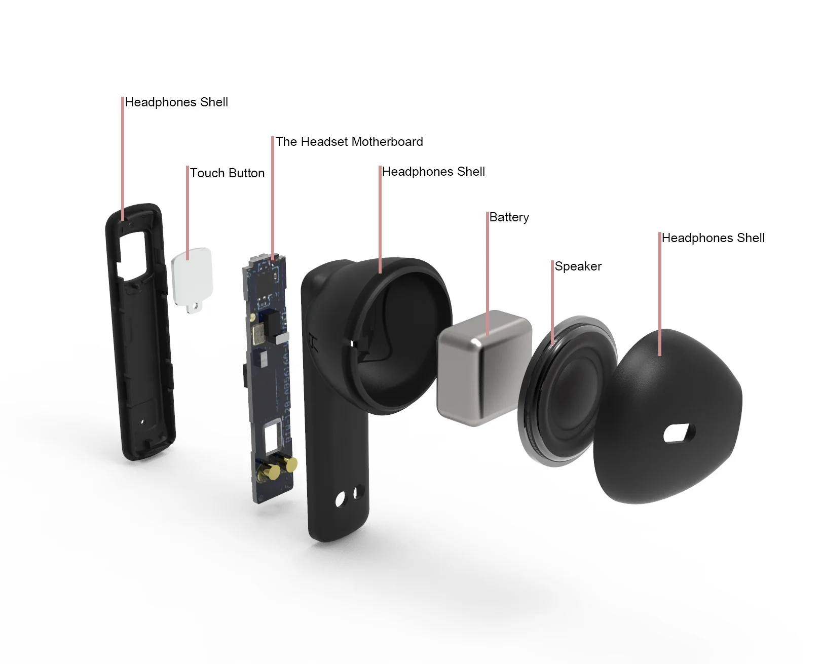 Fones de Ouvido Intra-auriculares sem Fio Modo de Comutação Compatível com s8 Syllable Produto Original 5 Horas Estéreo Mestre s8 Tws - Image 3