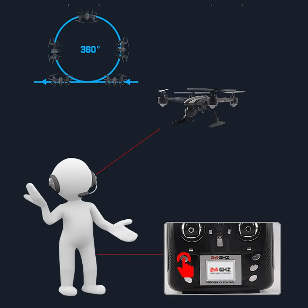 Умная Wi-Fi FPV камера JXD 509 Вт IOS и Android Безголовый антенна 6 оси 4CH RC Quadcopter RTF р/у 2MP Камера, беспилотные летательные аппараты с Камера JXD 509G