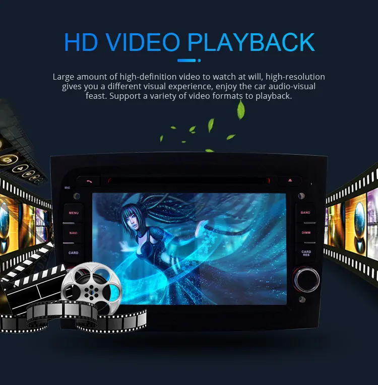 LJHANG автомобильный DVD мультимедийный плеер Android 9,0 для Fiat Doblo wifi gps Navi 1 Din автомагнитола стерео Восьмиядерный 4G+ 64G ips