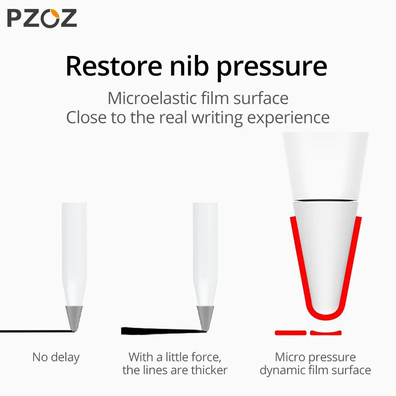 Pzoz Peças Capa Protetora para Apple Lápis 2st Caneta Ponto Stylus Penpoint Capa de Silicone Case Protetor para Apple Pencil2 Case - Imagem 4