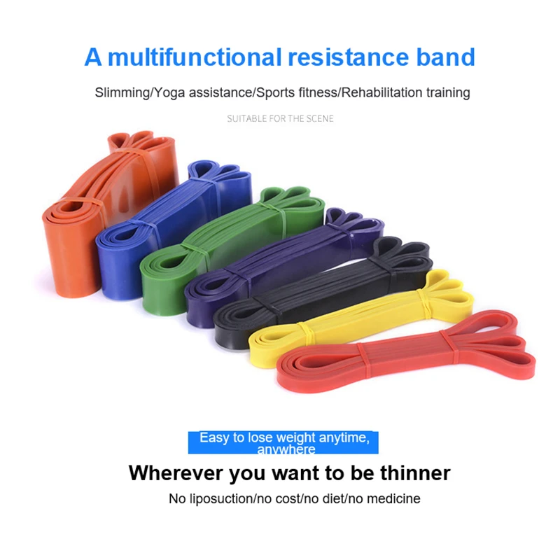 Resistance Band Colour Weight