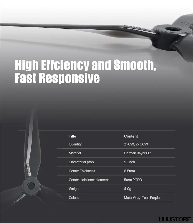8PCS DALPROP NEW CYCLONE T5139.5 5.1X3.95X3 3-Blade Pure PC Propeller for RC FPV Racing Freestyle 5inch 5.1inch Drones DIY Parts 7