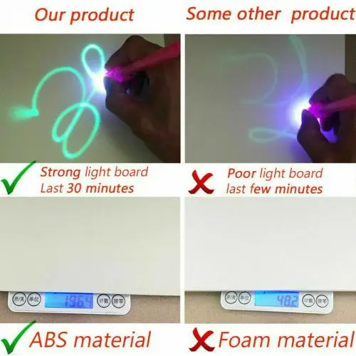 Новинка, забавный светильник для рисования, развивающая игрушка, доска для рисования для детей