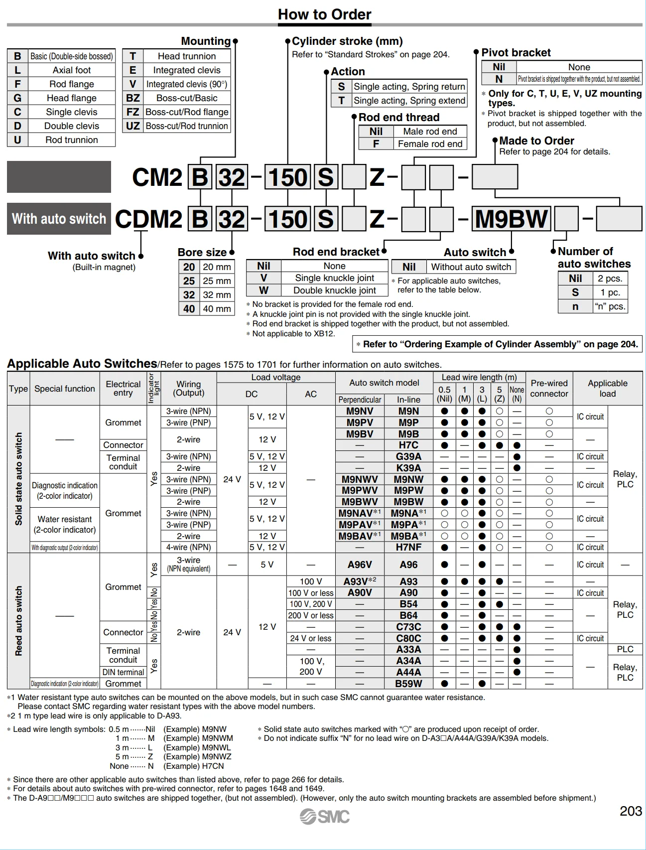 CDM2B25-25A CDM2B25-50A CDM2B25-75A CM2B25-50A CDM2E20-15 нержавеющая сталь мини цилиндр пневматический инструмент CDM2B серии
