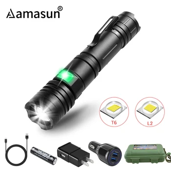 

Super Bright LED Flashlight T6 L2 LED Beads USB Lantern Power Tips Waterproof Zoomable LED Torch Bicycle Light By 18650 Battery