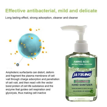 

60ml Portable Quick-dryi Disinfection Gel Free Washing Hand Soaps Quick Drying Hand Soaps household Disposable Hand Sanitizer