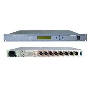 

ZHC358 4Channels FM Radio Demodulator Reciever for Proffessional Radio Station