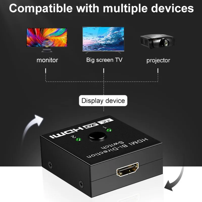 Двухнаправленный HDMI 2,0 кабель переключатель сплиттер концентратор Plug And Play