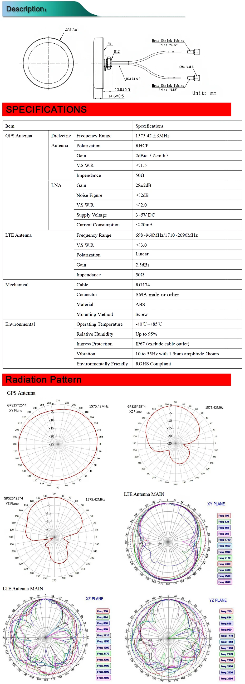 Водостойкая IP67-class комбинированная антенна для LTE UMTS GSM gps ГЛОНАСС 3 в 1 антенна 5 м кабели для сотовой связи и gps соединения