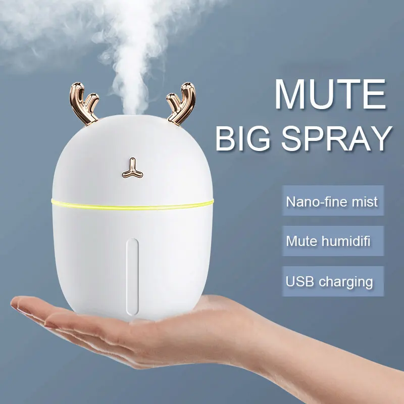 

2020 Ultrasonic Mini Air Humidifier Portable 300ml For USB Recharge Mute Aroma Diffuser Cool Mist Colorful Lights Humidificador