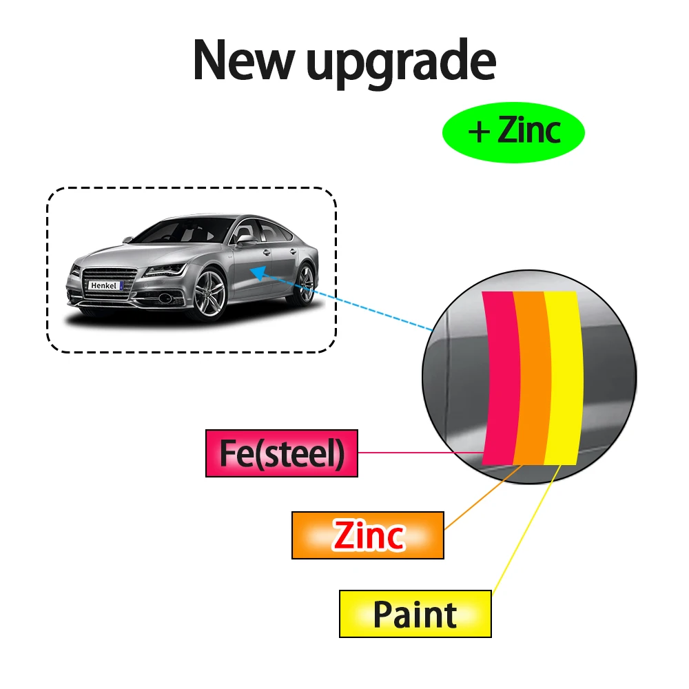 Paint Thickness Gauge R&D ET330+Zn Coating Thickness Gauge Backlight 0-1500um Car Paint Thickness Gauge Film Tester FE/NFE Paint Tool Russian Manual paint coating meter,paint thickness gauge,thickness gauge,wet film thickness gauge