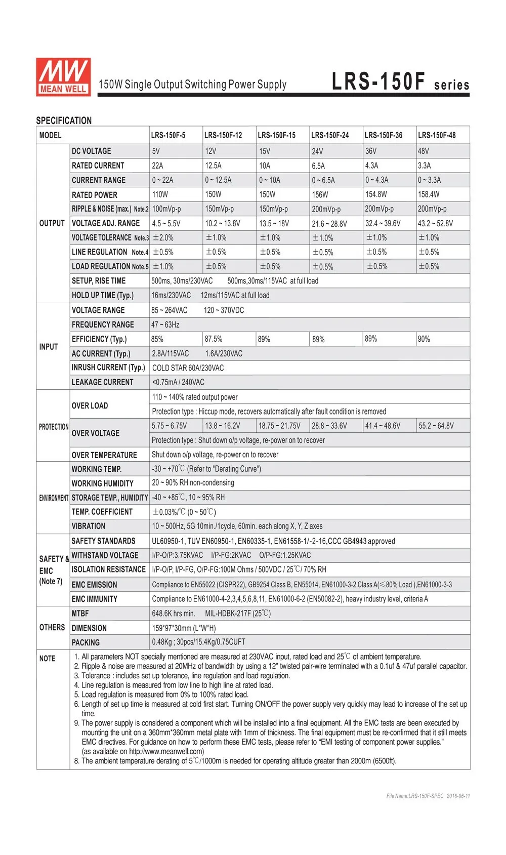 LRS-150F-SPEC__2