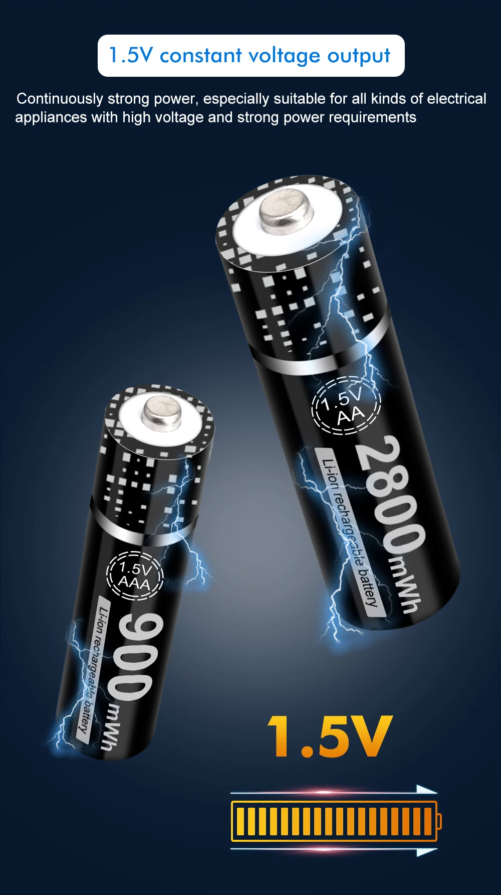 PALO 1.5V AA Li-ion Rechargeable Batteries+1.5v AAA Li-ion Rechargeable Batteries with LCD Smart 1.5V Lithium Battery Charger