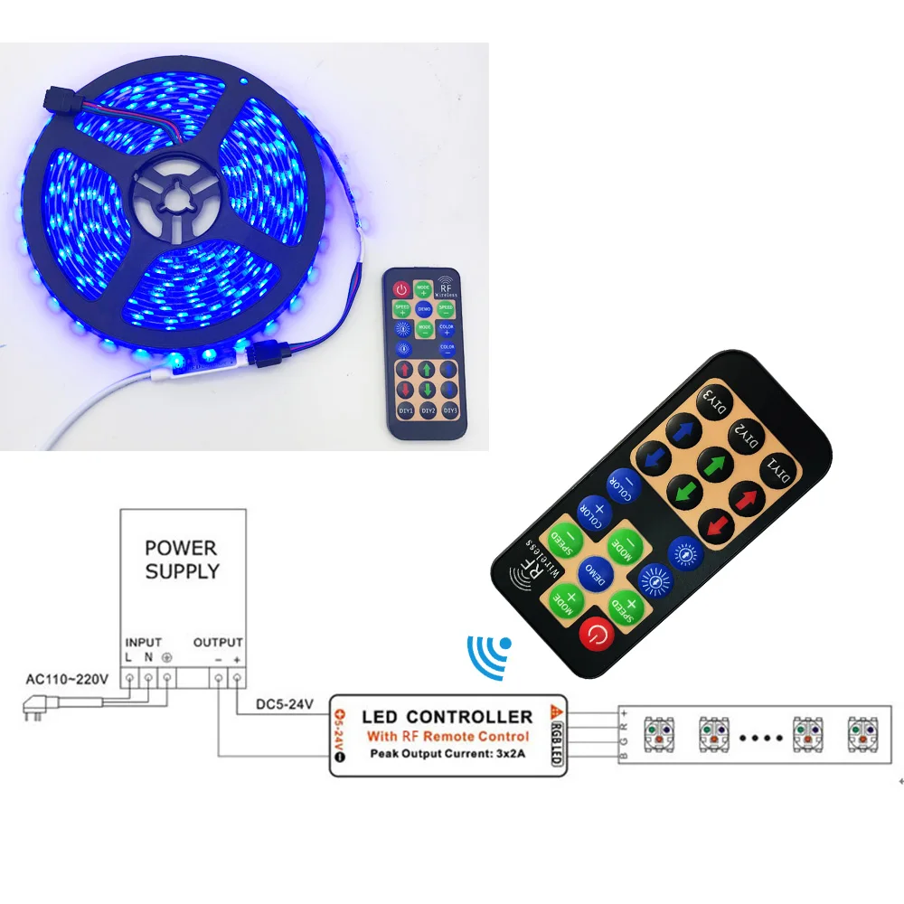 12 В 12 в 24 В 3X4A 19key мини rgb-контроллер с РЧ-пультом дистанционного управления светодиодный контроллер для светодиодной ленты 5050 3528
