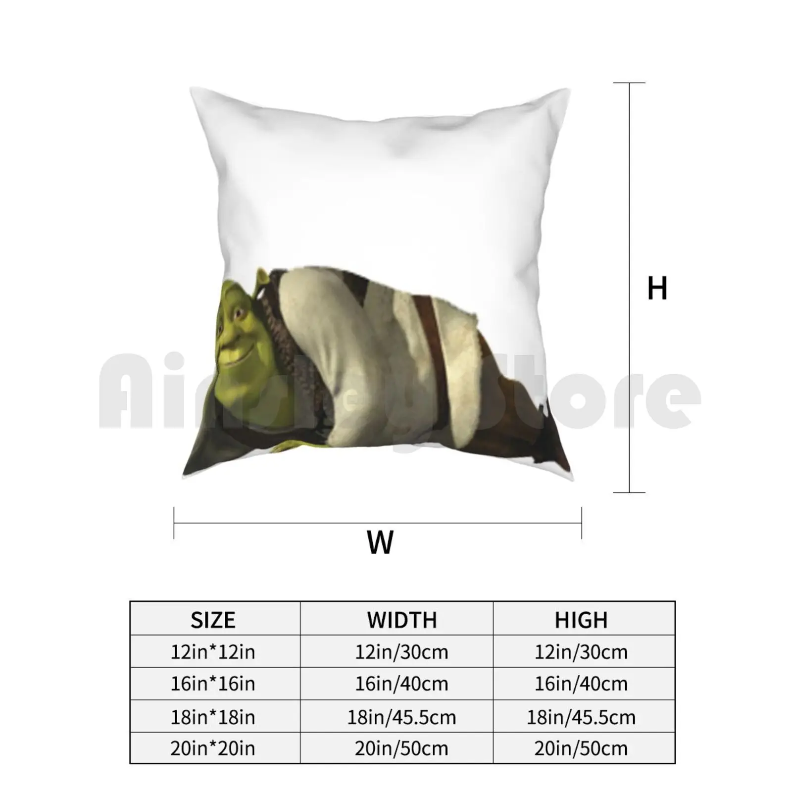 Shrek meme Throw Pillow for Sale by Pulte